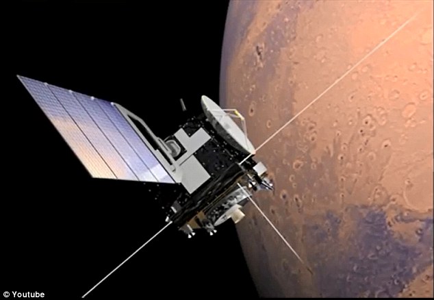 Mars Satellite
